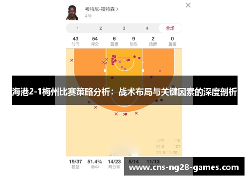 海港2-1梅州比赛策略分析:战术布局与关键因素的深度剖析