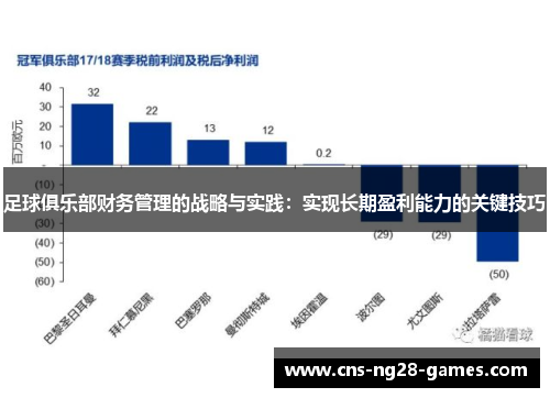 足球俱乐部财务管理的战略与实践:实现长期盈利能力的关键技巧