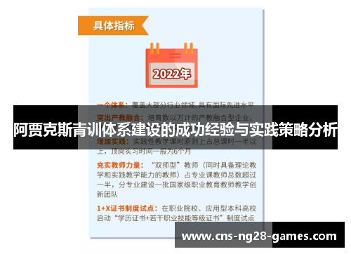 阿贾克斯青训体系建设的成功经验与实践策略分析