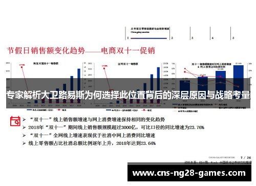 专家解析大卫路易斯为何选择此位置背后的深层原因与战略考量
