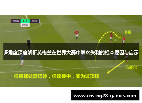 多角度深度解析英格兰在世界大赛中屡次失利的根本原因与启示
