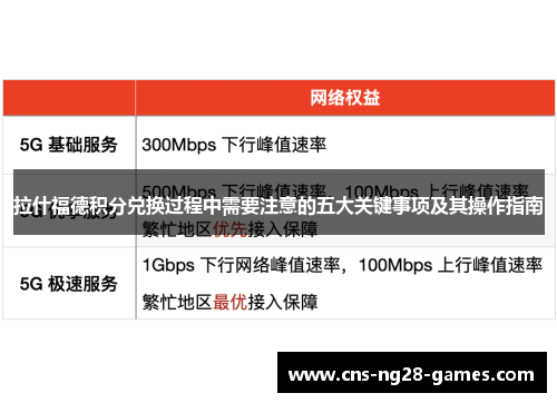 拉什福德积分兑换过程中需要注意的五大关键事项及其操作指南 拉什福德积分兑换过程中需要注意的五大关键事项及其操作指南
