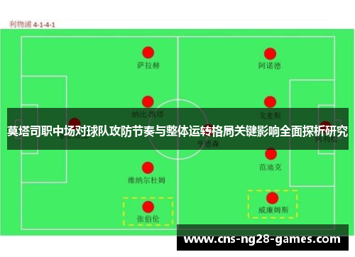 莫塔司职中场对球队攻防节奏与整体运转格局关键影响全面探析研究 莫塔司职中场对球队攻防节奏与整体运转格局关键影响全面探析研究