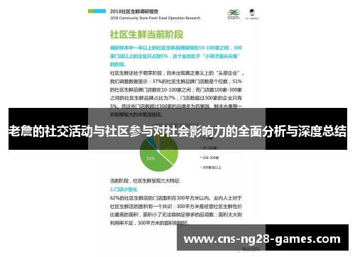 老詹的社交活动与社区参与对社会影响力的全面分析与深度总结