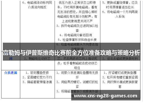 富勒姆与伊普斯维奇比赛前全方位准备攻略与策略分析