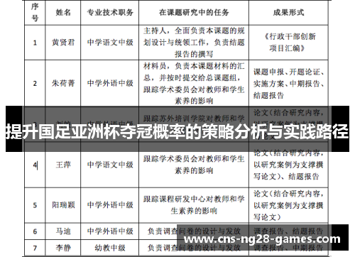 提升国足亚洲杯夺冠概率的策略分析与实践路径