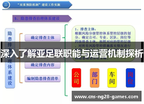 深入了解亚足联职能与运营机制探析