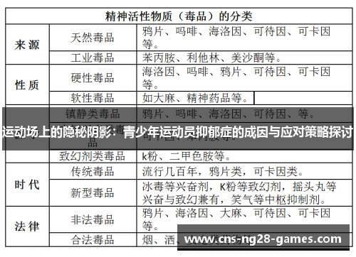 运动场上的隐秘阴影：青少年运动员抑郁症的成因与应对策略探讨