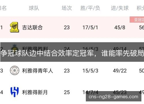 争冠球队边中结合效率定冠军，谁能率先破局